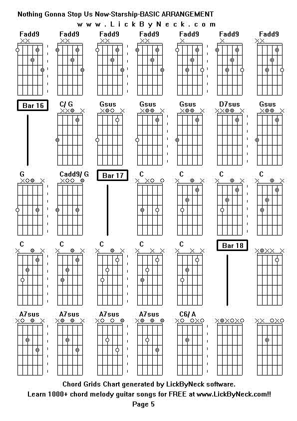 Chord Grids Chart of chord melody fingerstyle guitar song-Nothing Gonna Stop Us Now-Starship-BASIC ARRANGEMENT,generated by LickByNeck software.